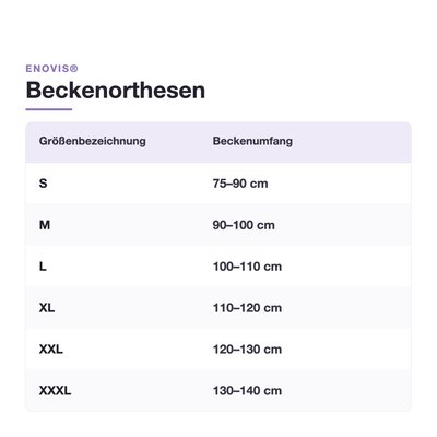 Gallery Image of DONJOY Beckenorthese LumboForce Sacro, Becken-Orthese bei Kreuzschmerzen, Massage-Pelotten, elastisch, schwarz