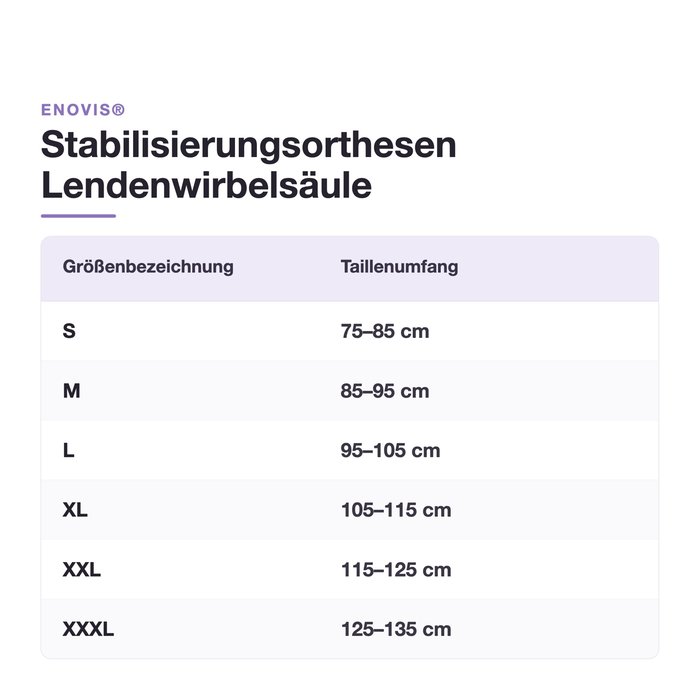 Product Image of DONJOY Rückenstützorthese LumboForce 2, Lumbalorthese bei LWS-Schmerzen, Massage-Pelotte, Zuggurt, graphitgrau