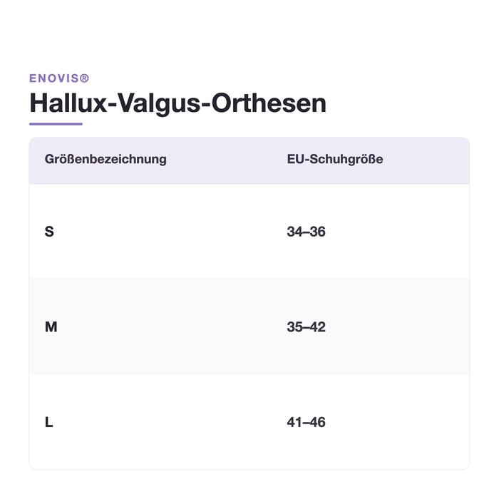 Product Image of AIRCAST Hallux-Valgus-Nachtschiene HalguNight, Korrekturorthese Hallux postoperativ, Memory-Foam, Gelenksystem, weiß