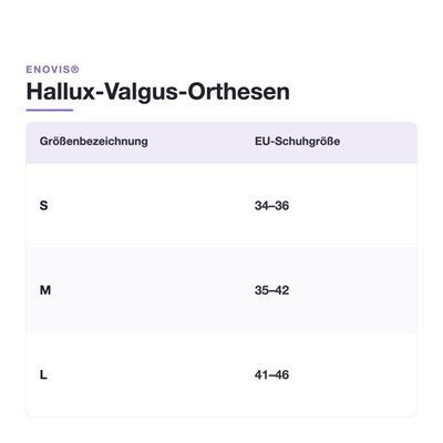Gallery Image of AIRCAST Hallux-Valgus-Nachtschiene HalguNight, Korrekturorthese Hallux postoperativ, Memory-Foam, Gelenksystem, weiß