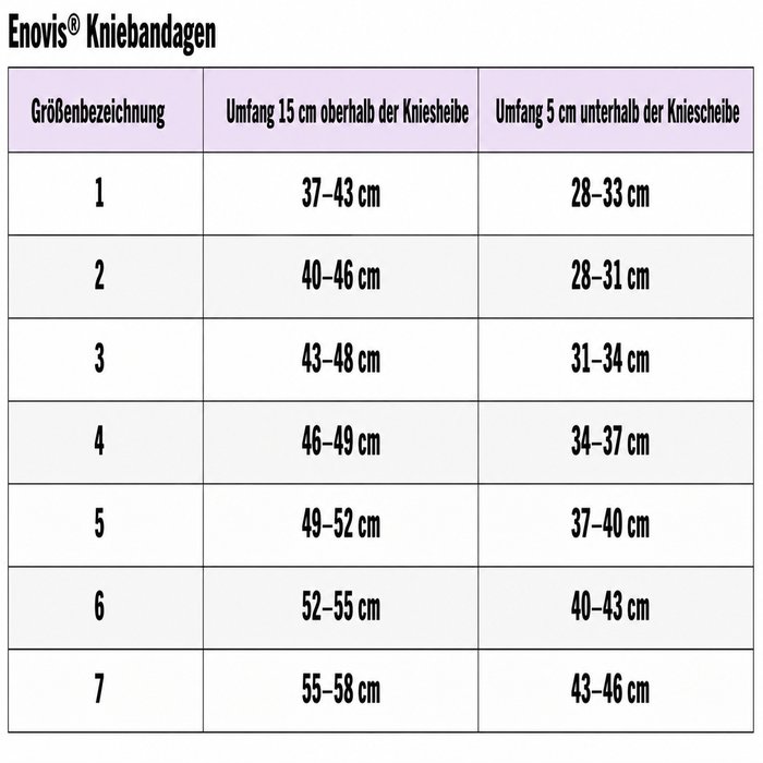 Product Image of DONJOY Kniebandage GenuForce, Kniestabilisierung bei akuten und chronischen Knieverletzungen, Pelotte, graphitgrau