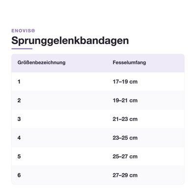 Gallery Image of DONJOY Sprunggelenkbandage MalleoForce, Knöchelstabilisierung mit Silikonpelotten, akute und chronische Verletzung