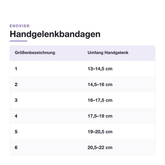 Product Image of DONJOY Handgelenkbandage ManuForce, Handgelenk-Stabilisierung bei Karpaltunnelsyndrom, abnehmbare Schiene, graphitgrau