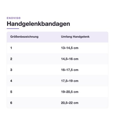 Gallery Image of DONJOY Handgelenkbandage ManuForce, Handgelenk-Stabilisierung bei Karpaltunnelsyndrom, abnehmbare Schiene, graphitgrau