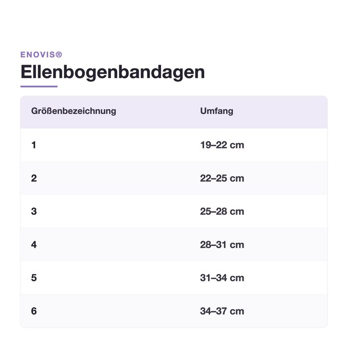 Product Image of Thuasne Ellenbogenbandage Epi PROMASTER, Epicondylitis-Orthese bei Tennisarm, 3D-Gestrick, latexfrei, anthrazit