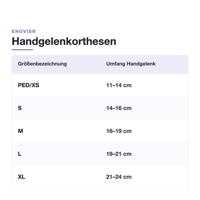 Product Image of DONJOY Handgelenkorthese ManuForm, Handgelenk-Ruhigstellung mit Aluminiumstäben, 3 Gurte, einhändig anlegbar, schwarz