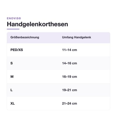 Gallery Image of DONJOY Handgelenkorthese ManuForm, Handgelenk-Ruhigstellung mit Aluminiumstäben, 3 Gurte, einhändig anlegbar, schwarz