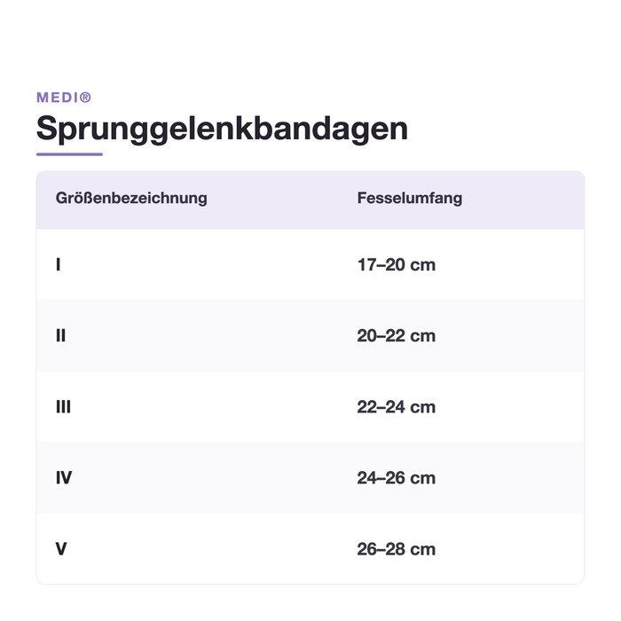 Product Image of medi Sprunggelenkbandage Levamed Emotion, Knöchelstabilisierung mit Silikonpelotte, anatomische Passform, atmungsaktiv