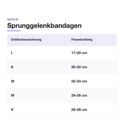 Gallery Image of medi Sprunggelenkbandage Levamed Emotion, Knöchelstabilisierung mit Silikonpelotte, anatomische Passform, atmungsaktiv