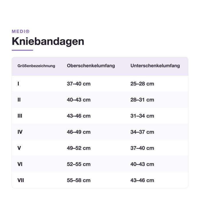 Product Image of medi Kniebandage Genumedi Emotion, Kniestabilisierung mit Dreifachperformance, Merino-Wolle, 3D-Silikonpelotte