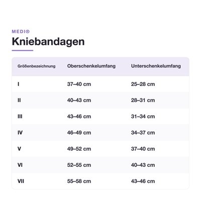 Gallery Image of medi Kniebandage Genumedi Emotion, Kniestabilisierung mit Dreifachperformance, Merino-Wolle, 3D-Silikonpelotte