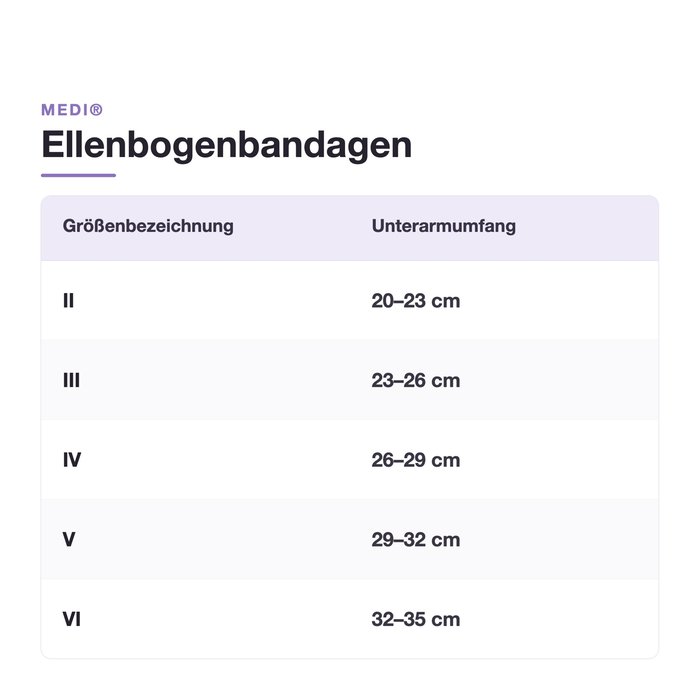 Product Image of medi Ellenbogenbandage Epicomed Emotion, Epicondylitis-Bandage mit 3D-Silikonpelotte, Dreifachperformance