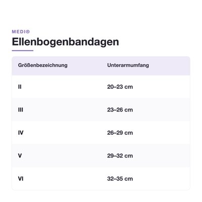 Gallery Image of medi Ellenbogenbandage Epicomed Emotion, Epicondylitis-Bandage mit 3D-Silikonpelotte, Dreifachperformance