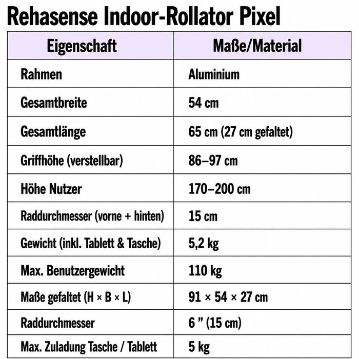 Product Image of Rehasense Indoor-Rollator Pixel, Gehwagen für Innenbereich, Aluminium, Tablett als Beistelltisch, Flex-Rahmen
