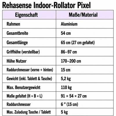 Gallery Image of Rehasense Indoor-Rollator Pixel, Gehwagen für Innenbereich, Aluminium, Tablett als Beistelltisch, Flex-Rahmen