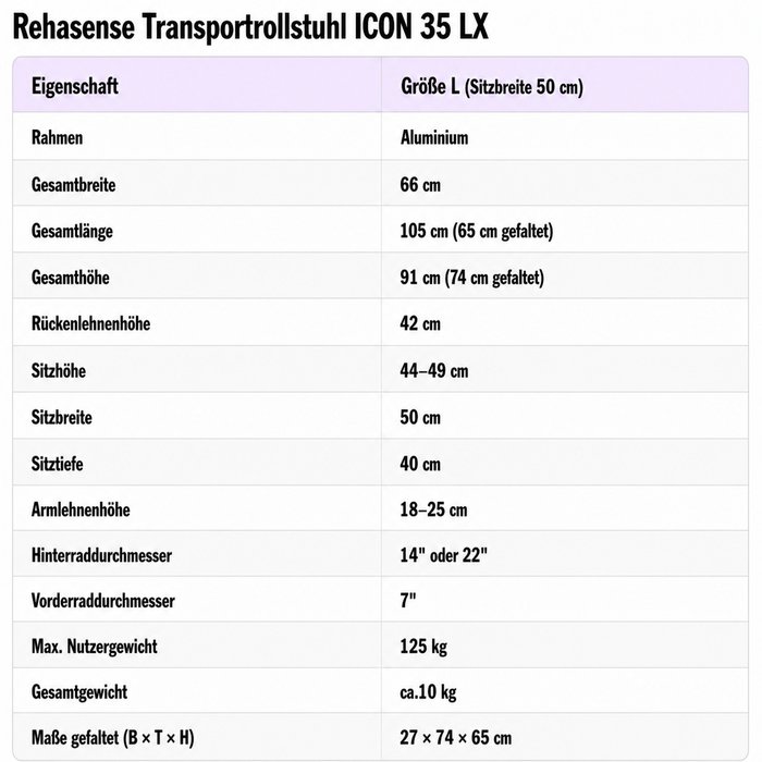 Product Image of Transportrollstuhl ICON 35 LX Aluminium 9,0kg faltbar