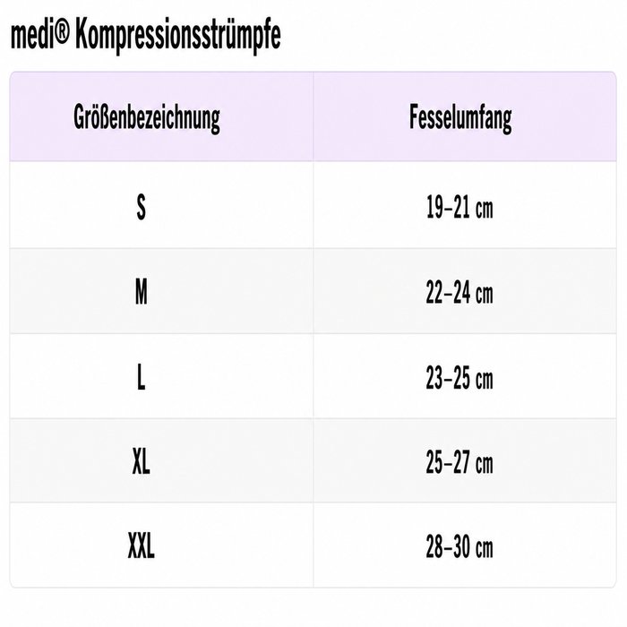 Product Image of medi Reise-Kompressionsstrümpfe travel women, Thromboseschutz für Damen auf Reisen, antistatisch, caramel