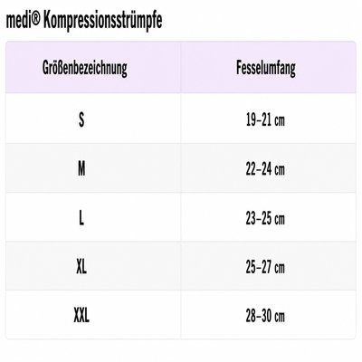 Gallery Image of medi Reise-Kompressionsstrümpfe travel women, Thromboseschutz für Damen auf Reisen, antistatisch, caramel
