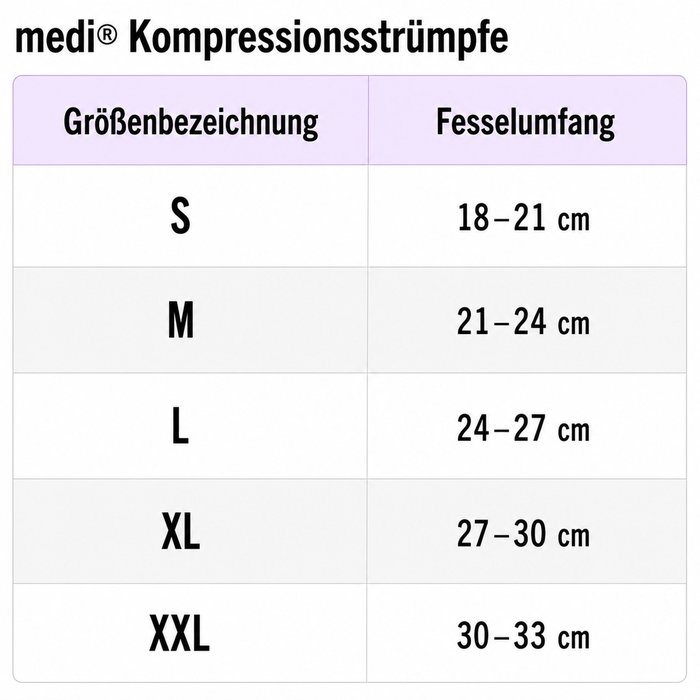 Product Image of medi Reise-Kompressionsstrümpfe travel men, Stützstrümpfe Herren Thromboseprophylaxe, Rippenoptik, anthrazit