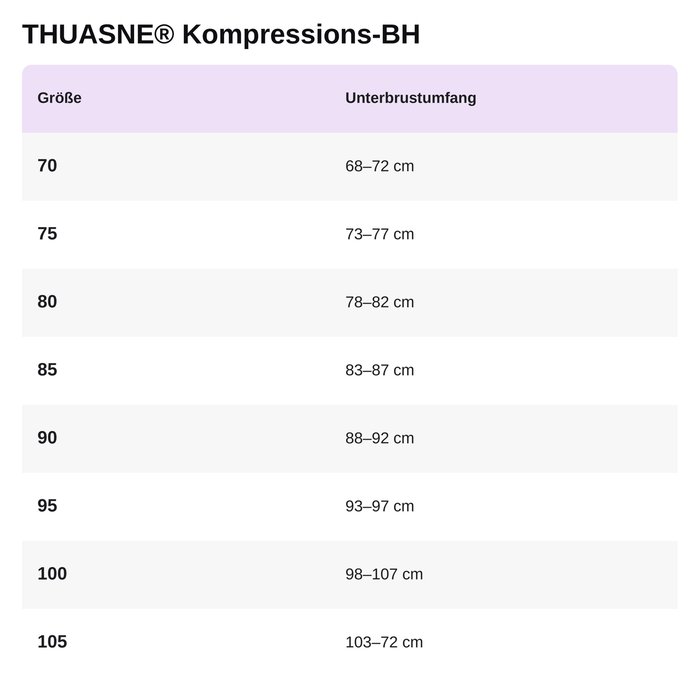 Product Image of Thuasne Kompressions-BH Cara, BH nach Brustoperation postoperativ, Frontverschluss, doppellagig, weich
