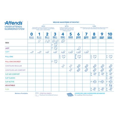 Product Image Thumbnail