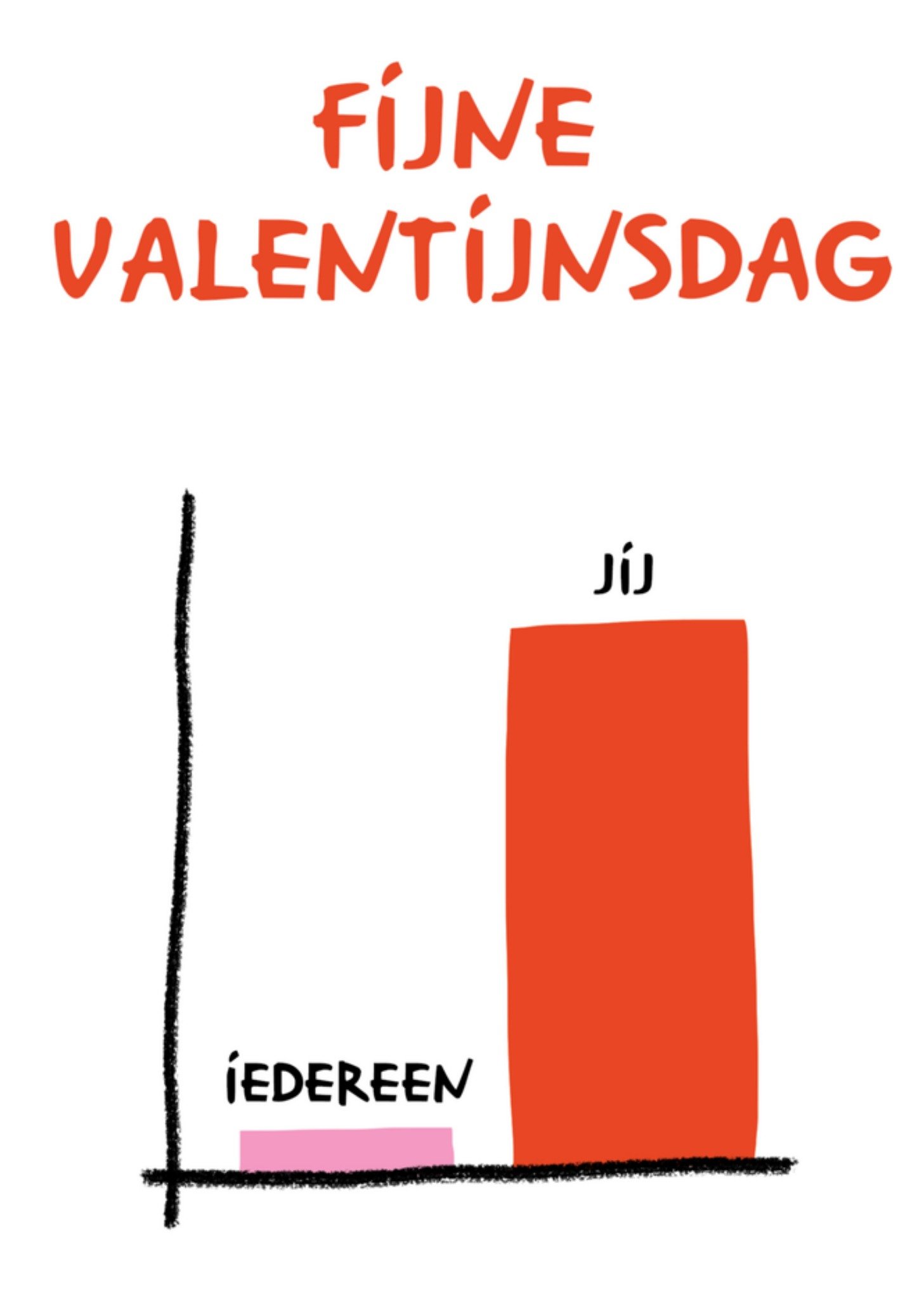 Valentijnskaart grafiek Greetz
