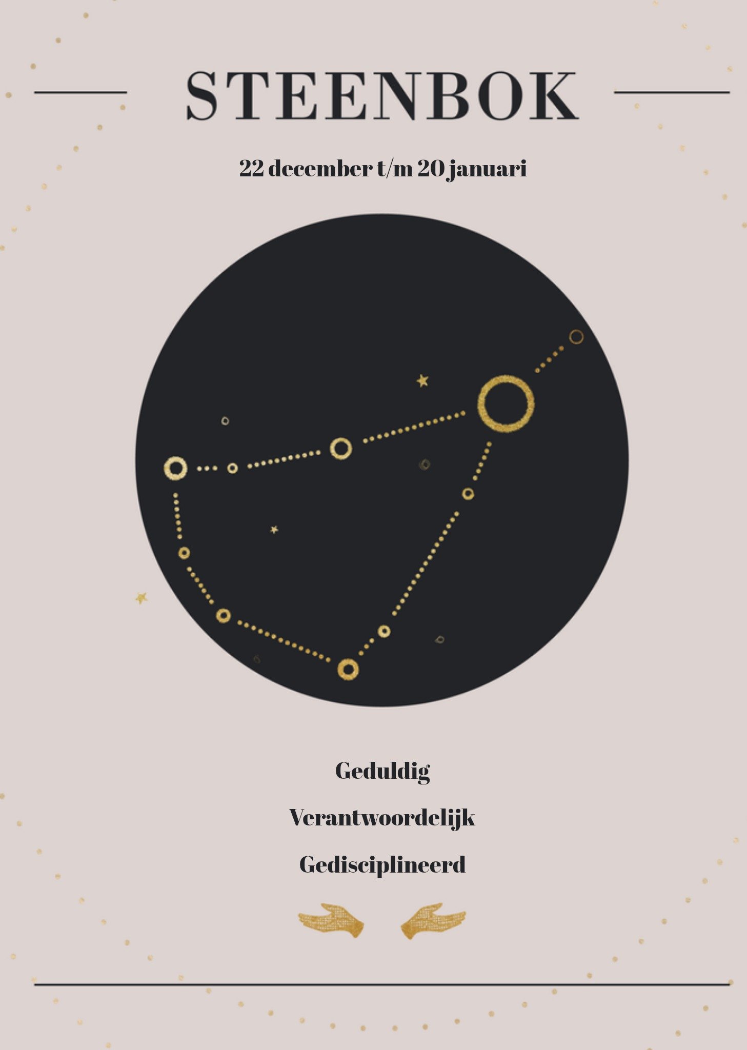 Sterrenbeeld kaart Steenbok Greetz