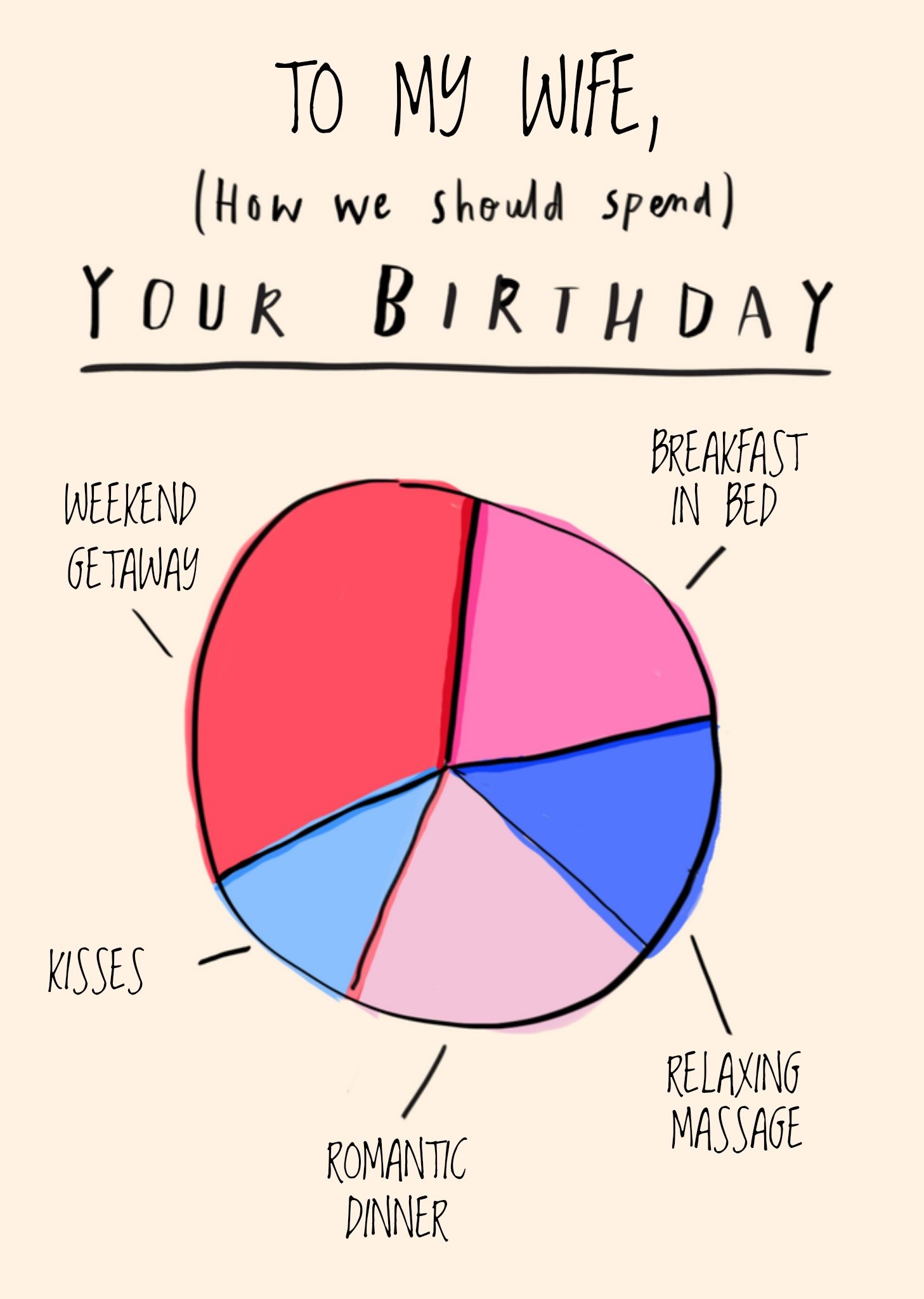 Katt Jones Verjaardagskaart grappig Kaart Katt Jones Hulafig