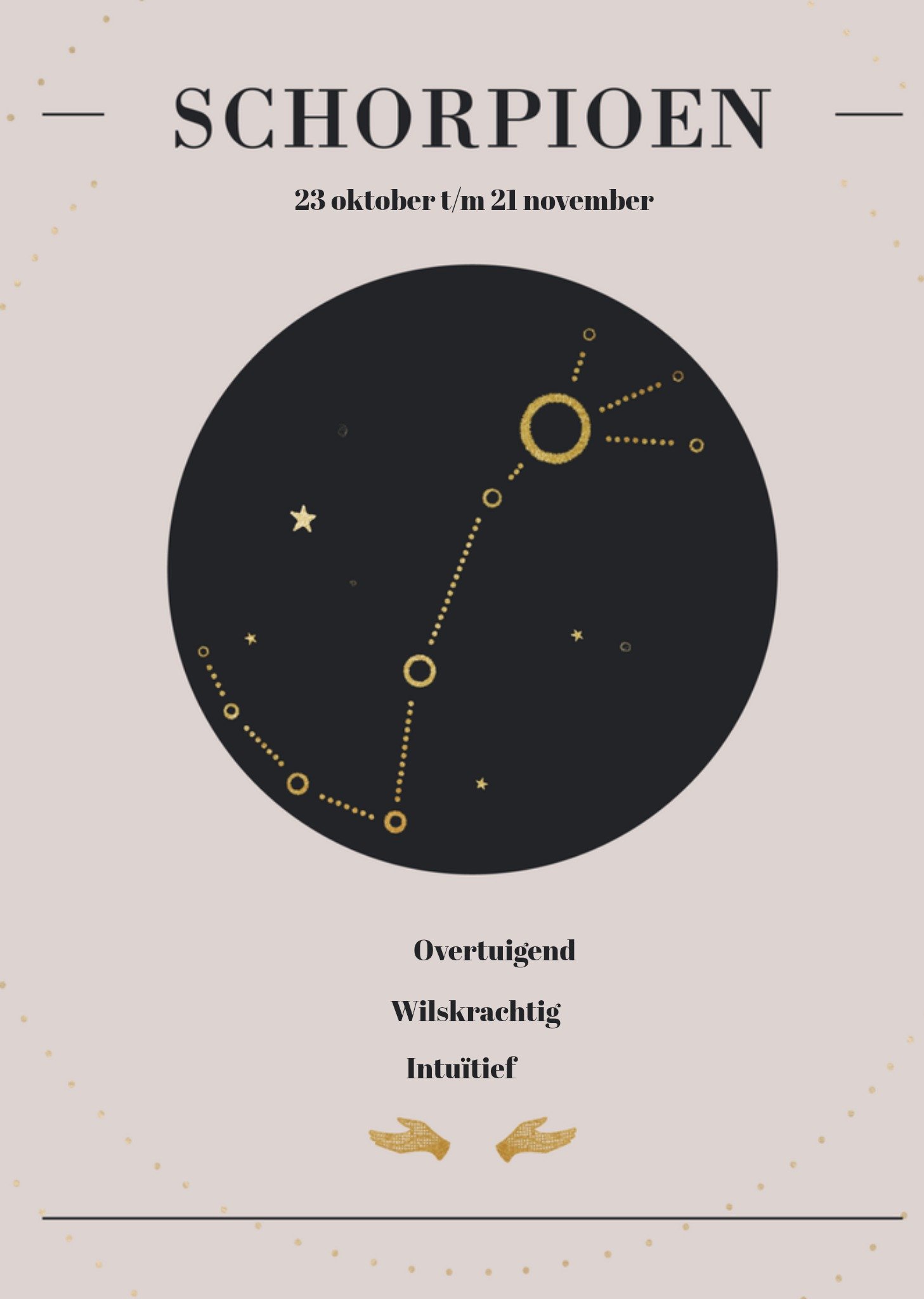 Sterrenbeeld kaart Schorpioen Greetz