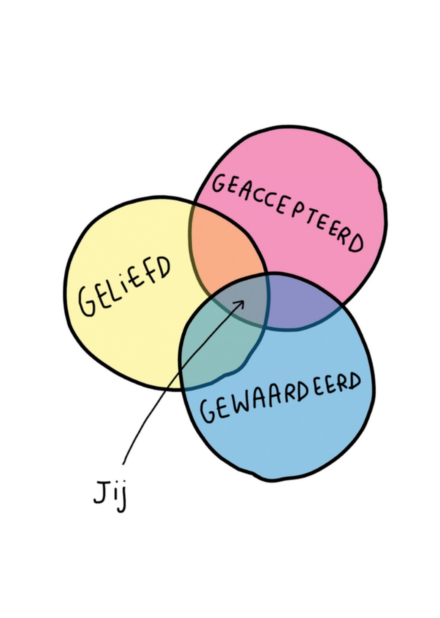 Katie Abey Vriendschapskaart grappig Kaart Katie Abey Design