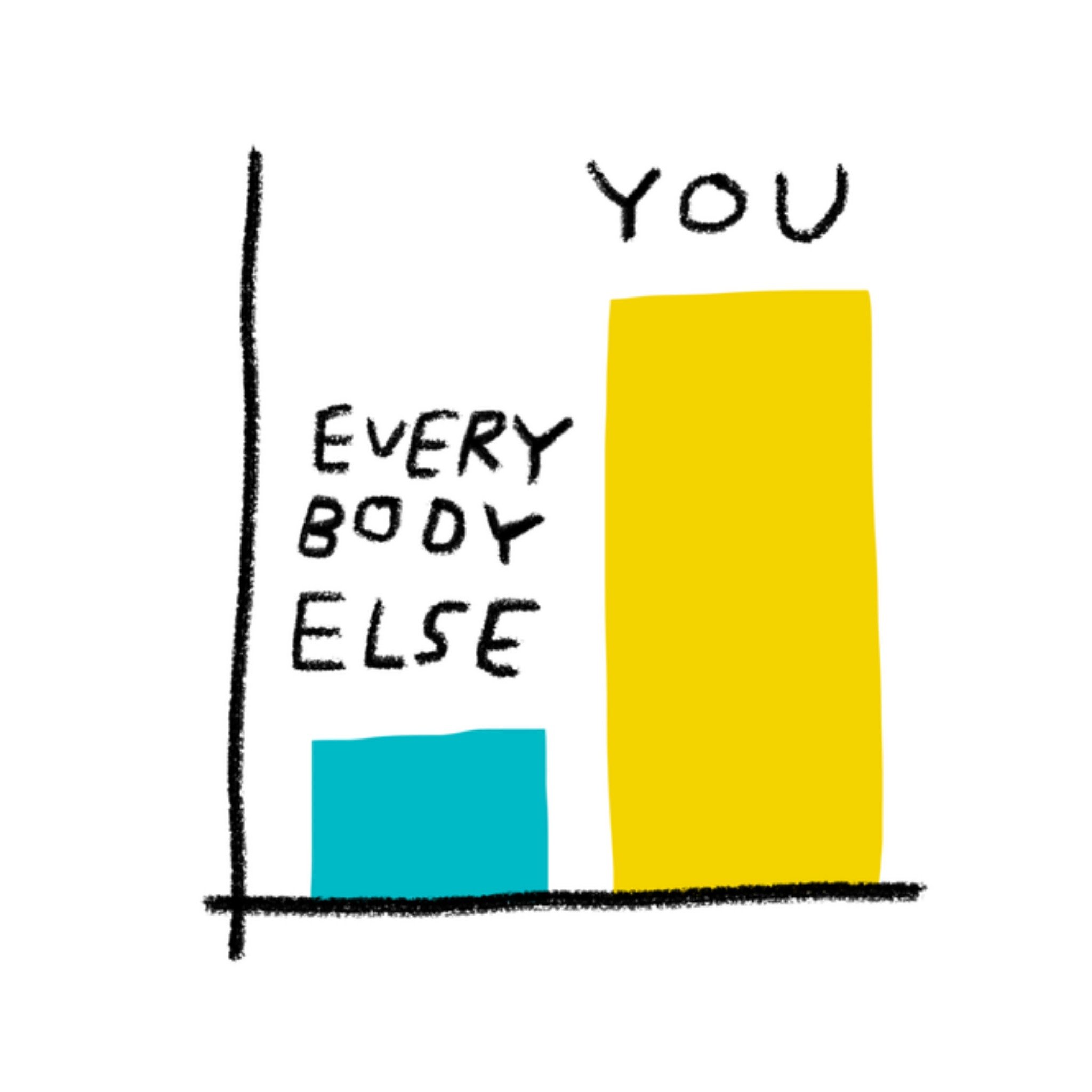 Greetz Complimenten kaart grafiek Vierkant