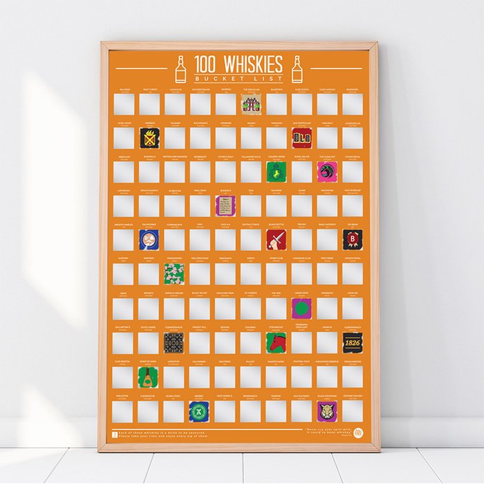 100 Whiskies Scratch Map