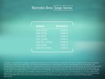 Mercedes-Benz EQE 53 AMG 4M+ SUV Hyperscreen Pano Sitzklima