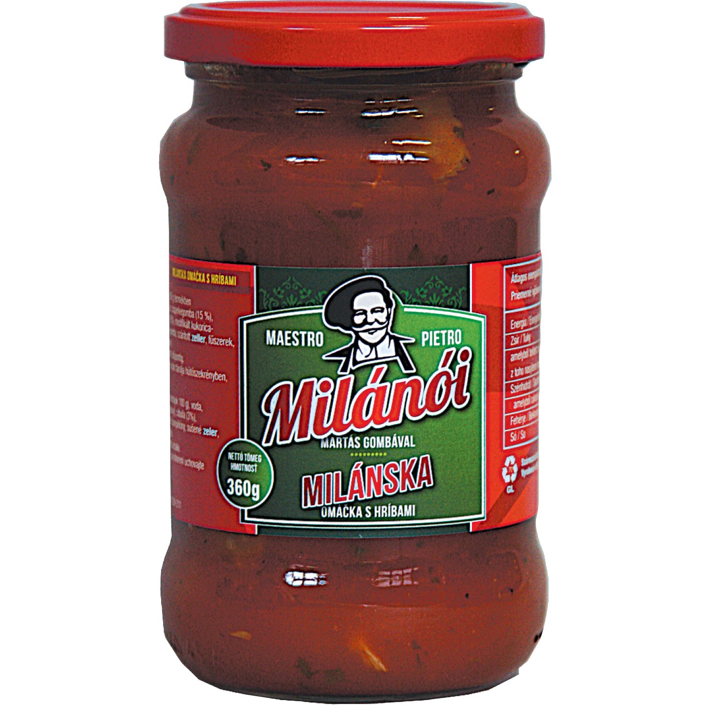 Maestro Pietro Milánói Mártás