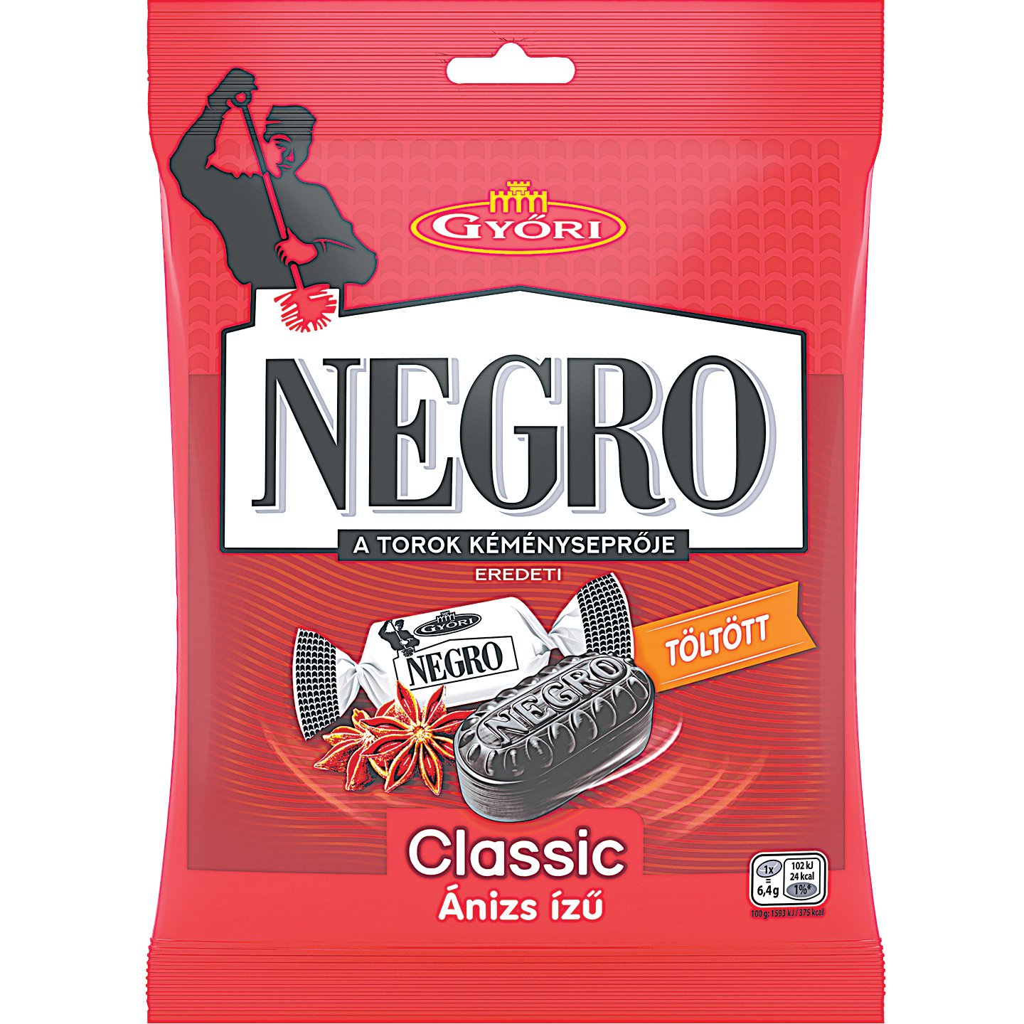 Negro Classic