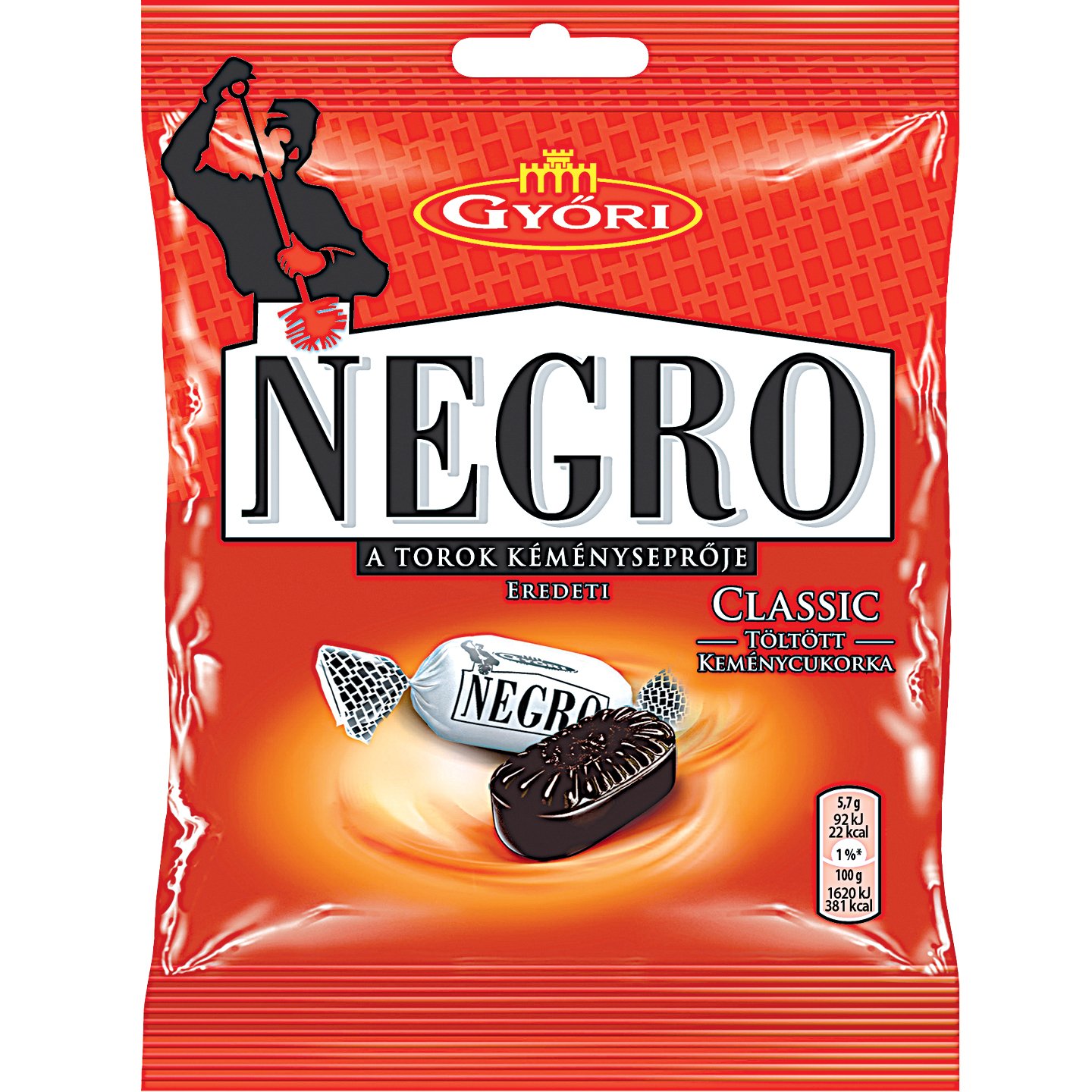 Negro Cukorka
