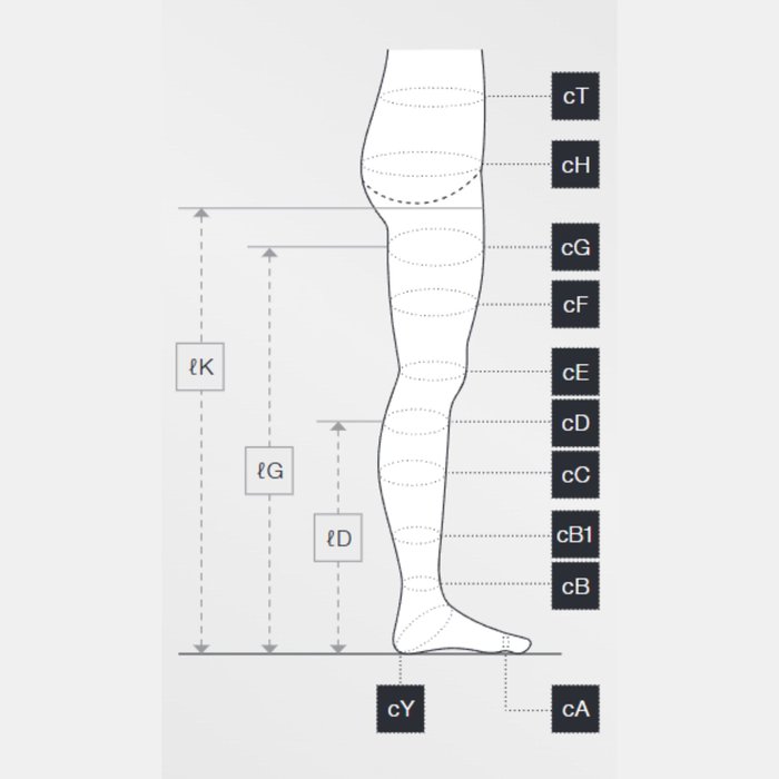 Gallery Image of Kompressionssystem ReadyWrap Foot CT Anatomisch geformt Klettverschlüsse