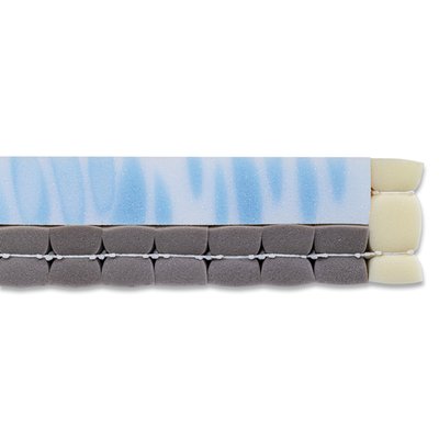 Product Image Thumbnail