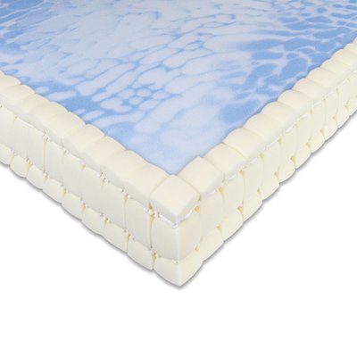 Product Image Thumbnail