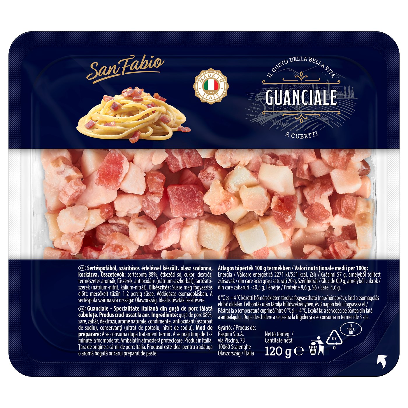 San Fabio Guanciale Cuburi