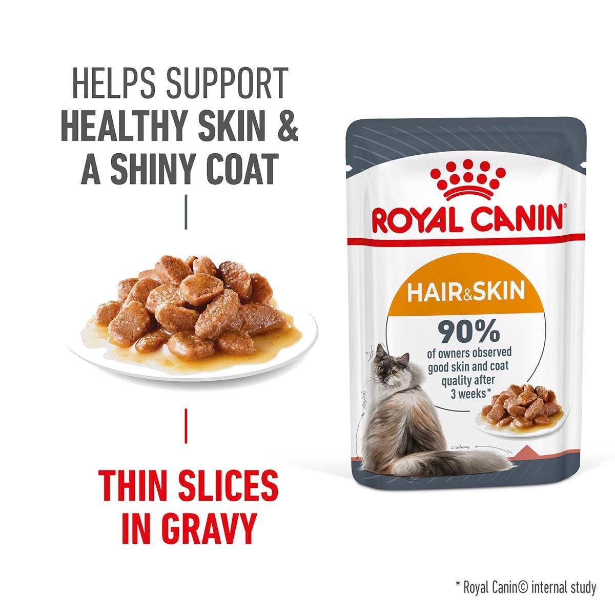 ROYAL CANIN SENSIBLE Trockenfutter 10kg + INTENSE BEAUTY Nassfutter 48x85g  kaufen bei ZooRoyal