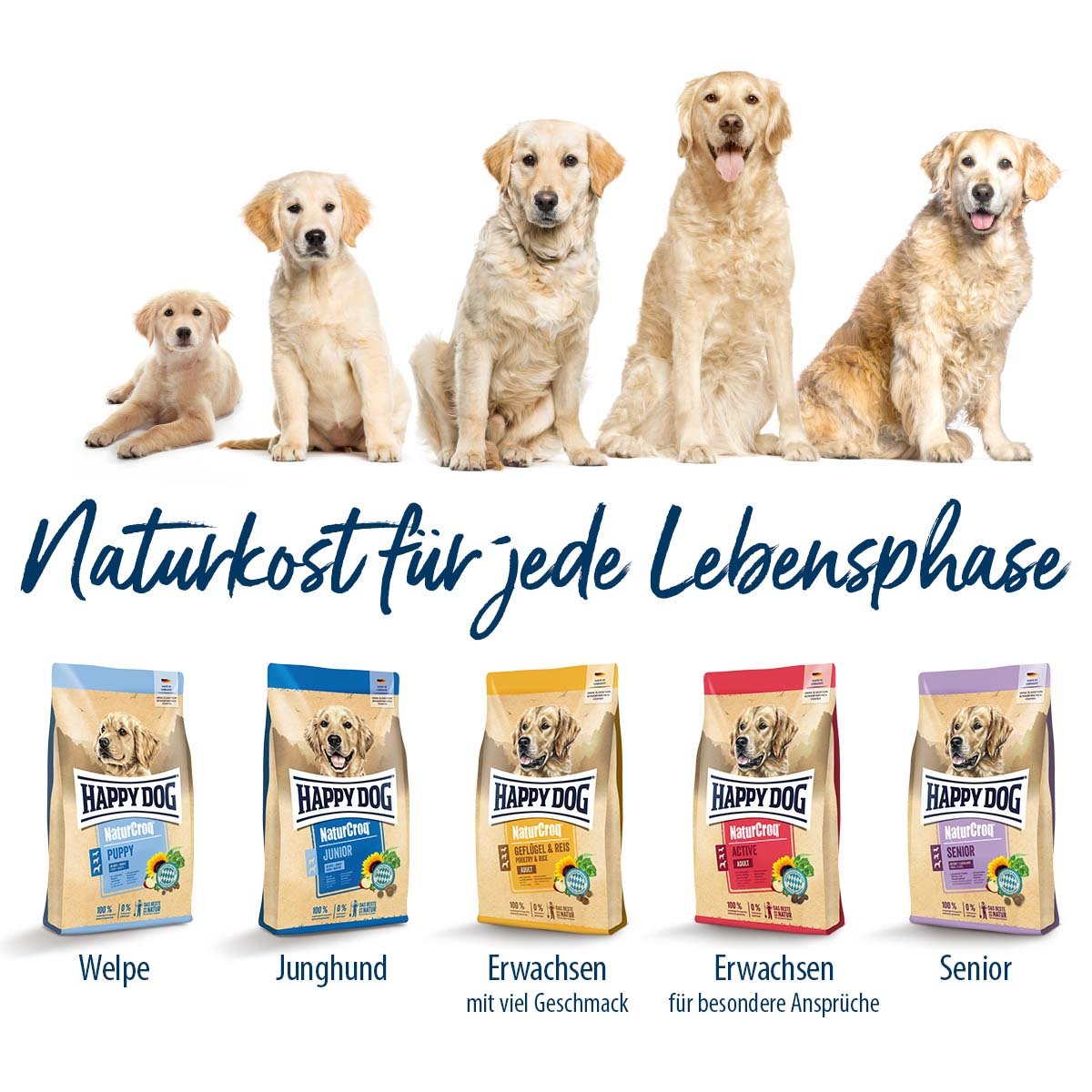 Happy Dog Premium NaturCroq Flocken Vollkost - 1,5kg kaufen bei ZooRoyal