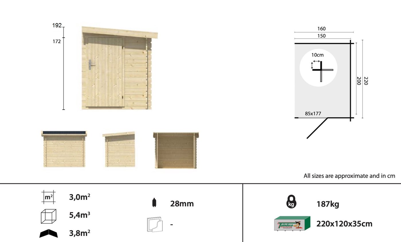 28mm_annexe_spec