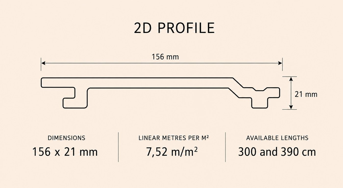 2D_PROFILE_TIMMDEK_ROCKIES