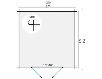 AfmetingenBlokhutJorgen