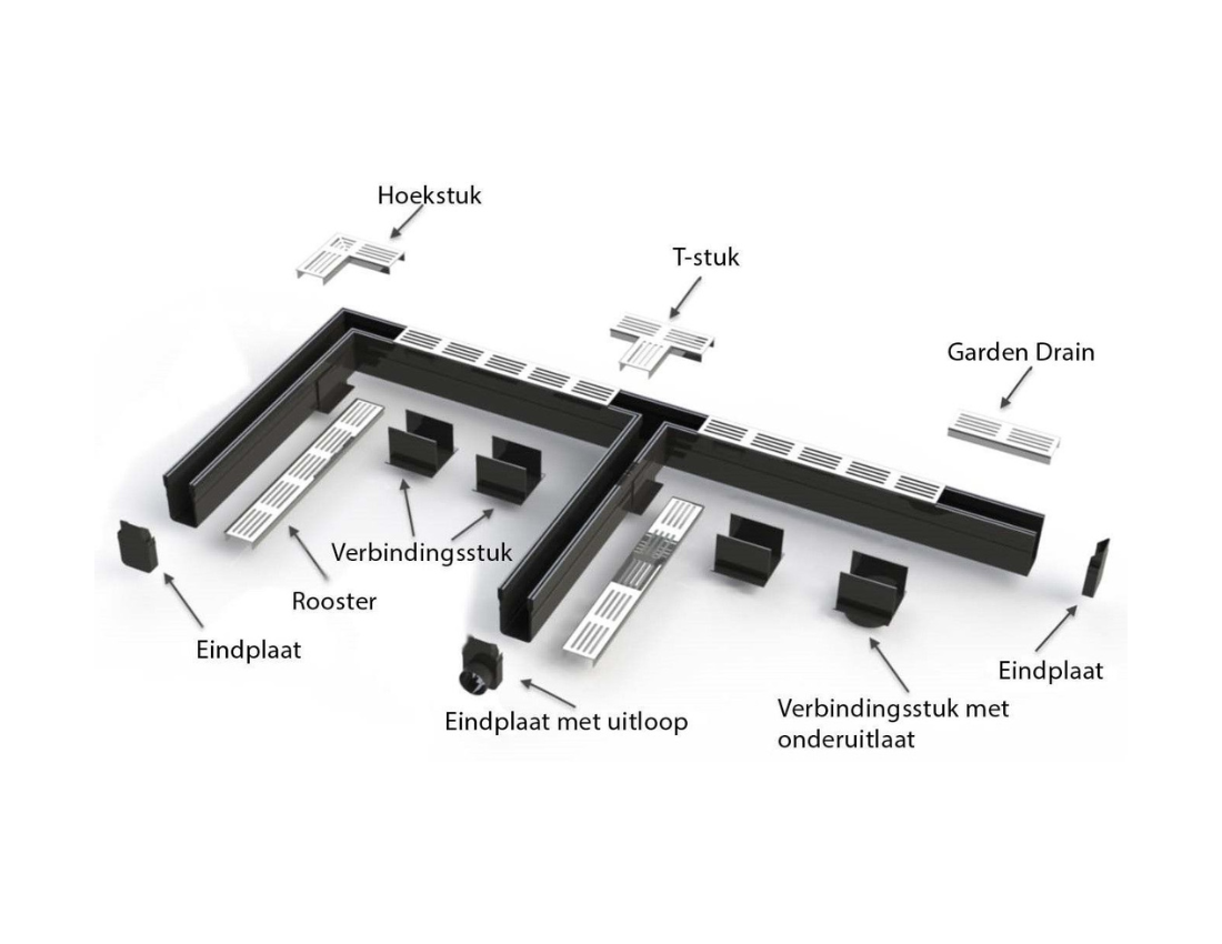 Garden_Drain_goot_set