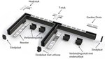 Garden_Drain_goot_set