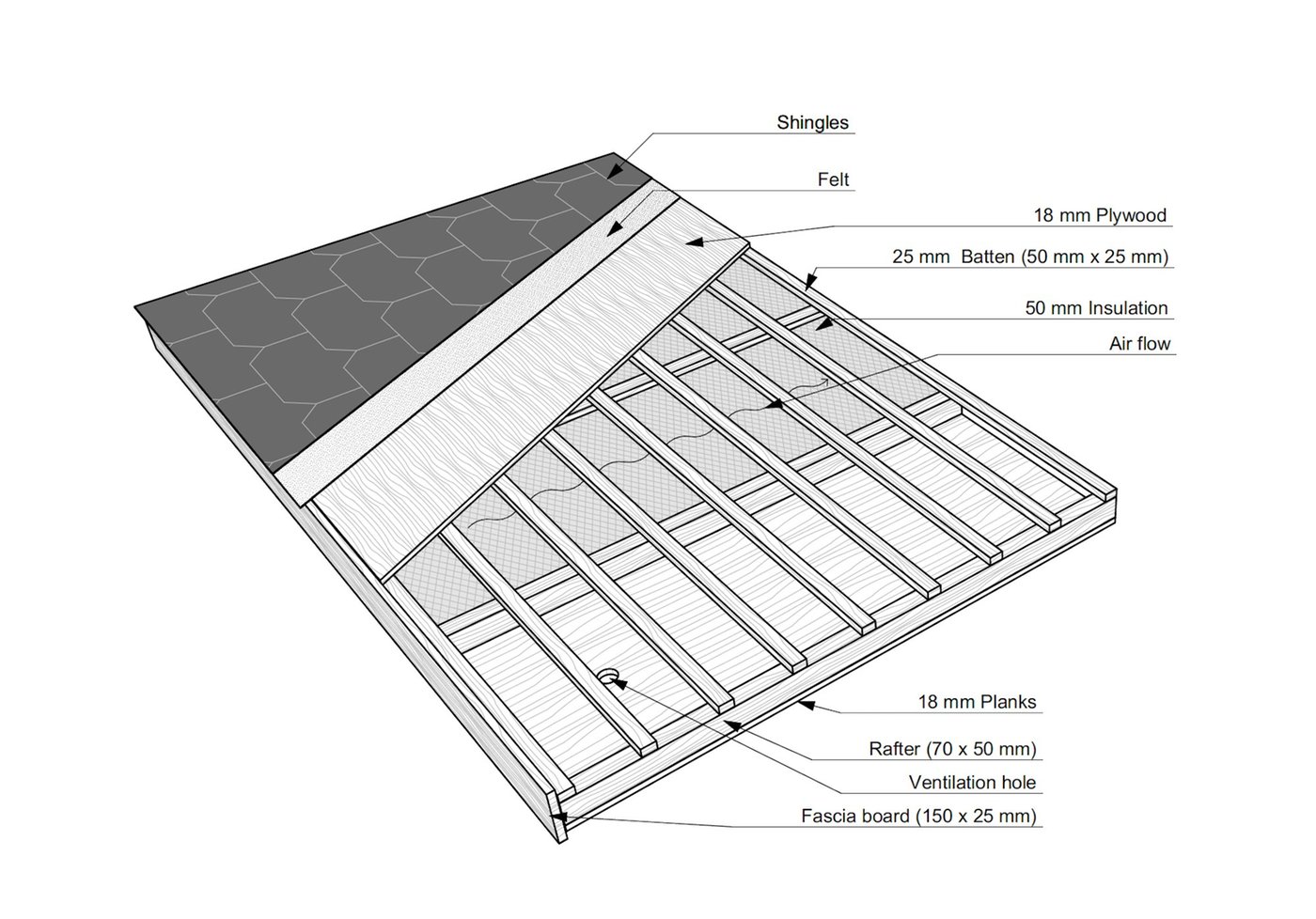 Plywood_Insulation_Example