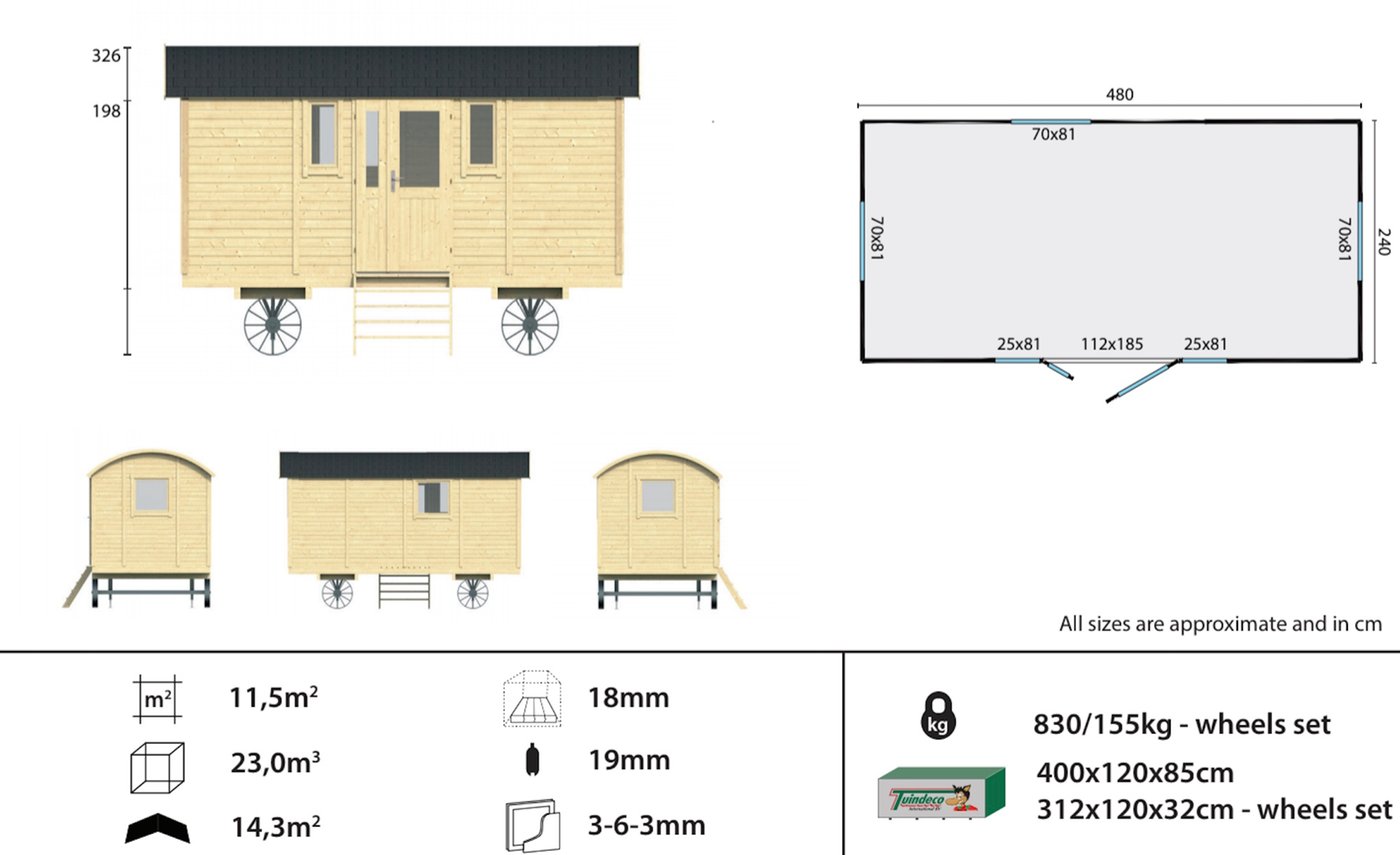 Shepherd_Hut_Deluxe_Spec