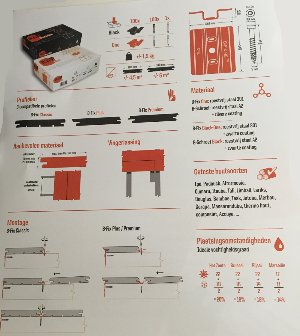 b_fix_clips_handleiding